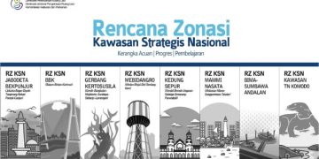 Rencana Zonasi Kawasan Strategis Nasional