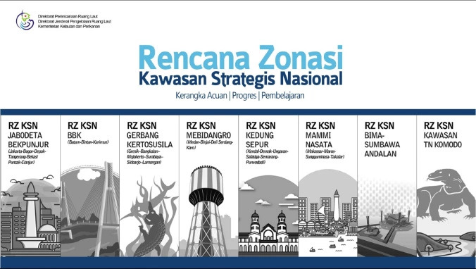 Rencana Zonasi Kawasan Strategis Nasional