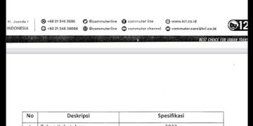 tweet @andre_rosiade/tangkapan layar
