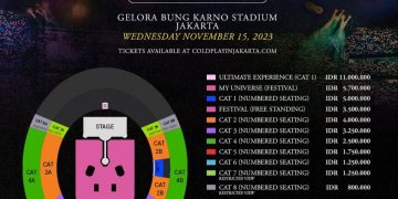Layout dan Harga Tiket Konser Coldplay ( Tangkapan Layar Instagram @temgmt )