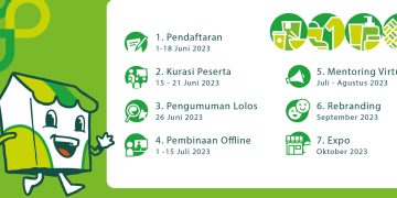 informasi pada laman www.gadepreneur.com/tangkapan layar