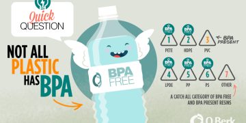Bahaya Kemasan Galon Air minum yang mengandung BPA (oberk.com)