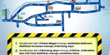 Pengumuman penutupan sementara jembatan cisadane