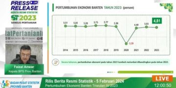 BPS menyampaikan rilis pertumbuhan ekonomi Banten tahun 2023.(ist)
