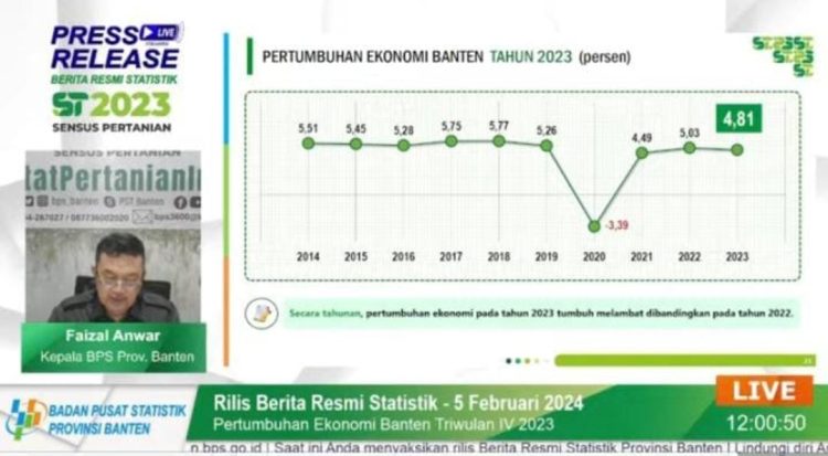 BPS menyampaikan rilis pertumbuhan ekonomi Banten tahun 2023.(ist)
