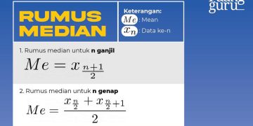 Rumus Median