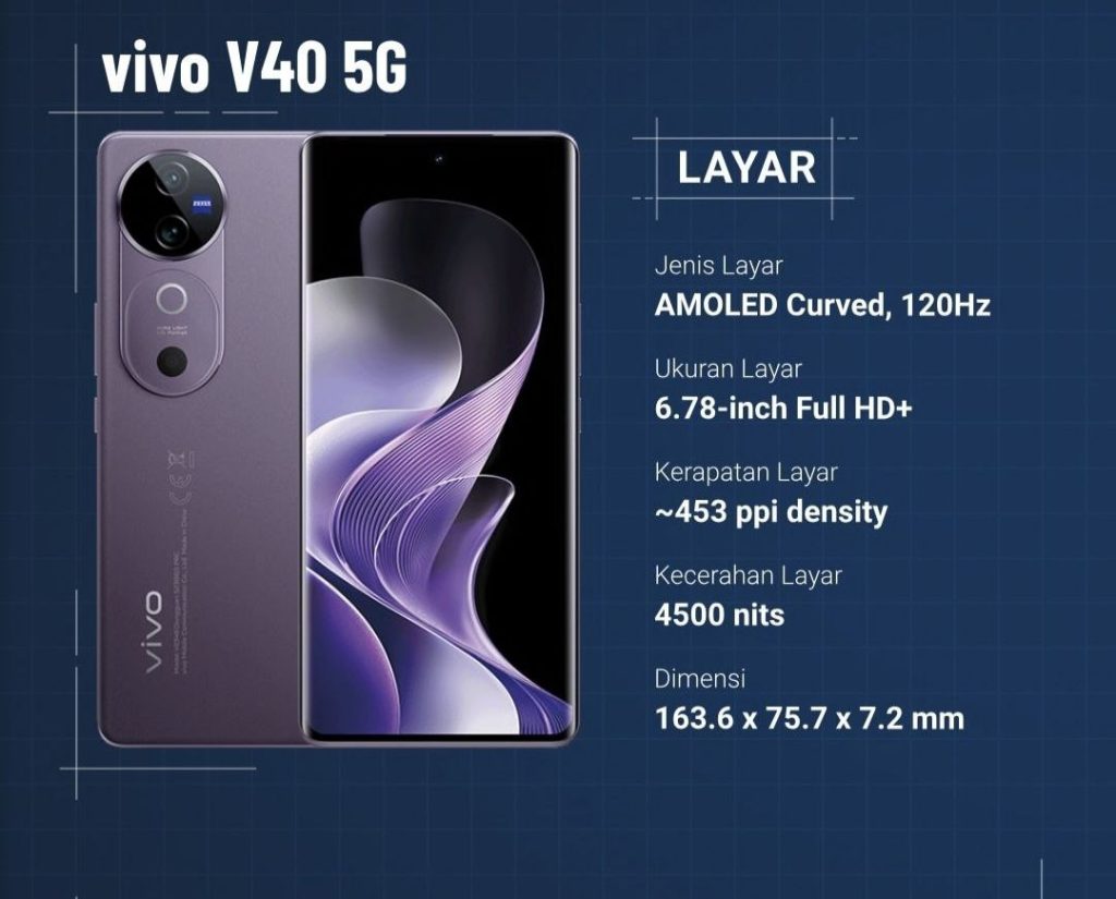 Vivo Indonesia Siap Merilis Vivo V40 5G