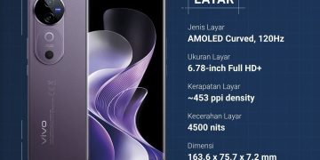 Vivo Indonesia Siap Merilis Vivo V40 5G