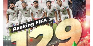 Ranking FIFA