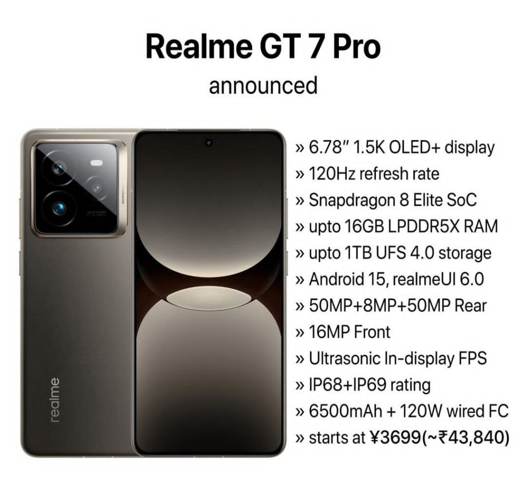 Realme Luncurkan GT 7 Pro: Smartphone AI Performance Flagship Terbaru dengan Snapdragon 8 Elite