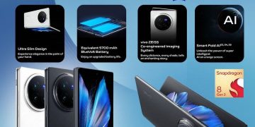 Vivo X Fold 3 Pro: Smartphone Lipat Premium dengan Spesifikasi Tinggi
