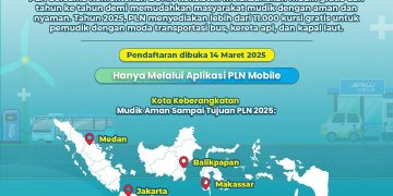 Menjelang perayaan Hari Raya Idulfitri 1446 Hijriah, PT PLN (Persero) bersama Kementerian Badan Usaha Milik Negara (BUMN) membuka program Mudik Gratis BUMN 2025 dengan tema "Mudik Aman Sampai Tujuan" yang pendaftarannya dimulai pada tanggal 14-18 Maret 2025.