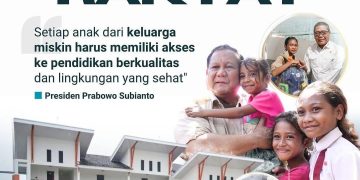 Program Sekolah Rakyat