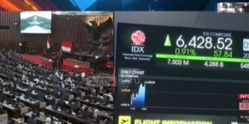 IHSG detik-detik Presiden RI Prabowo Subianto pidato perdana terkait RAPBN 2027 (Instagram @investordailyid)