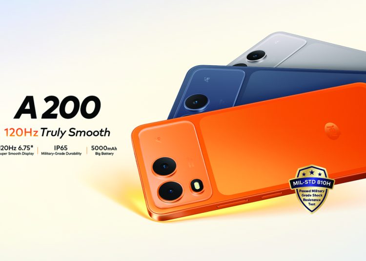 Itel A200