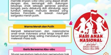 Logo Hari Anak Nasional ke 42 (Instagram @kemenpppa)