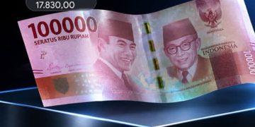 Rupiah melemah (Instagram @stockwise.id)